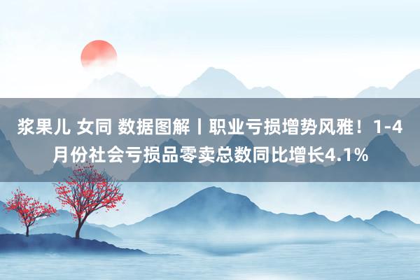 浆果儿 女同 数据图解丨职业亏损增势风雅！1-4月份社会亏损品零卖总数同比增长4.1%